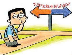 探索未来，扬帆起航：吉安市卫生学校的培养之路